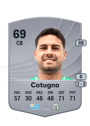 Guillermo Cotugno