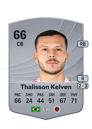 Thalisson Kelven