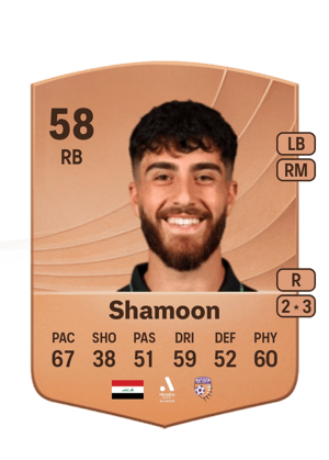 Charbel Shamoon
