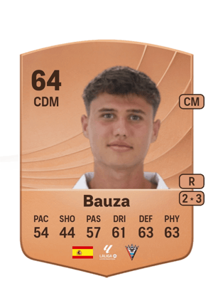 Rafael Bauza Sureda