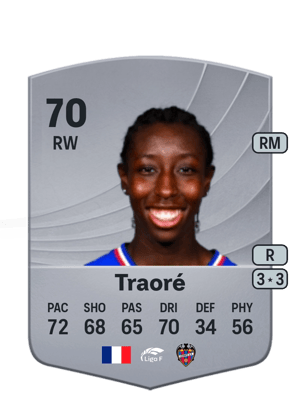 Naolia Traoré