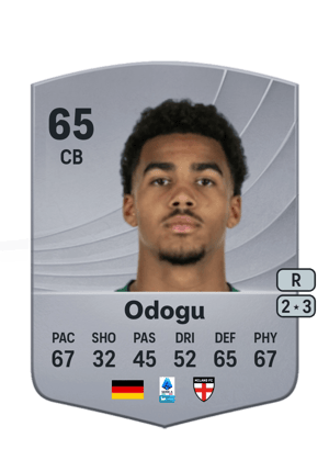 David Odogu