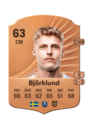 Lukas Björklund