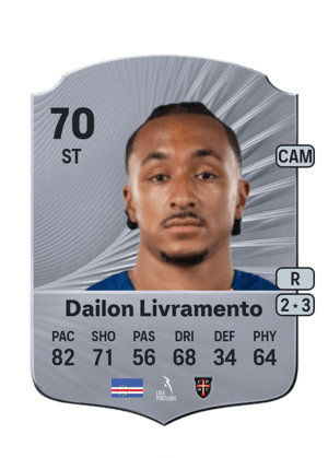 Dailon Livramento