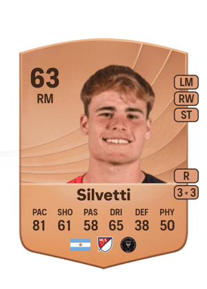 Mateo Silvetti