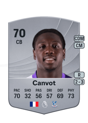 Jaydee Canvot