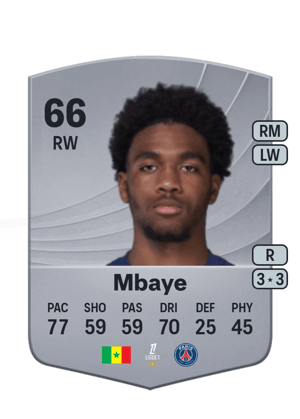 Ibrahim Mbaye