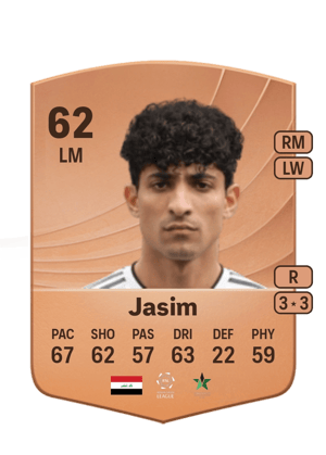 Ali Jasim
