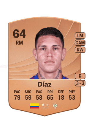 Jesús Díaz