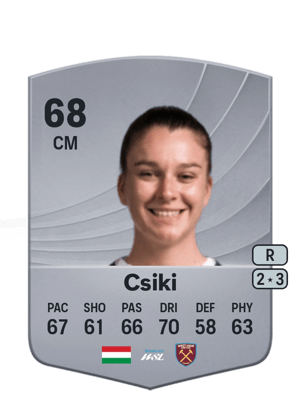 Anna Csiki