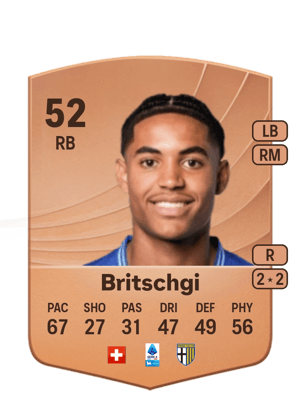 Sascha Britschgi