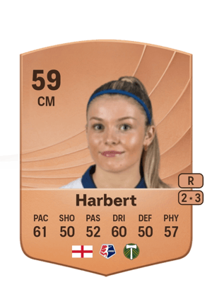 Laila Harbert