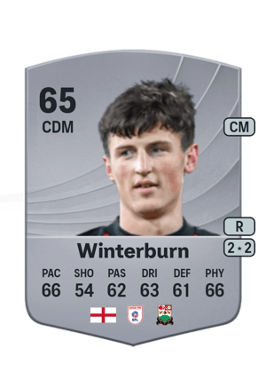 Ben Winterburn