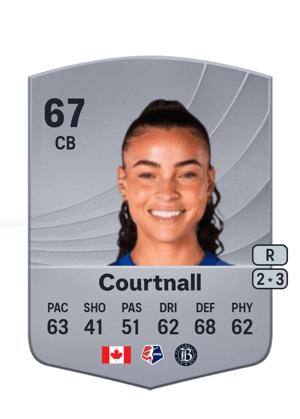 Brooklyn Courtnall