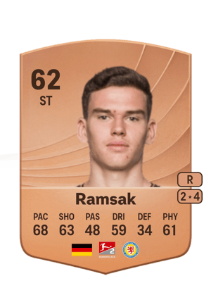 Robert Ramsak