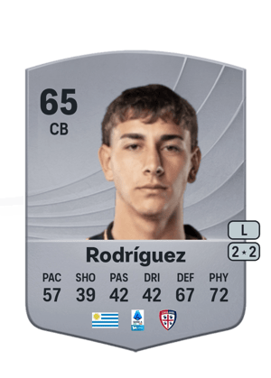 Juan Rodríguez