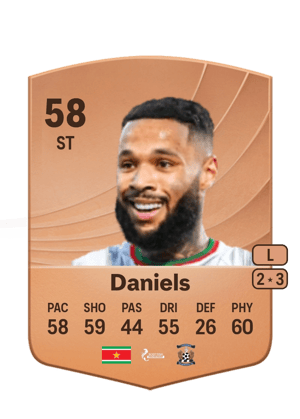 Djenairo Daniels
