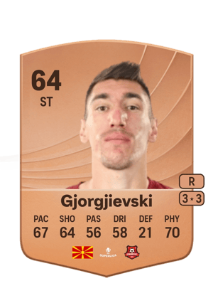 Marko Gjorgjievski