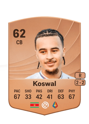Devon Koswal