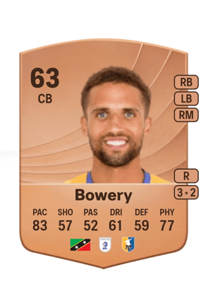 Jordan Bowery