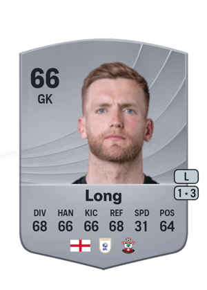 George Long