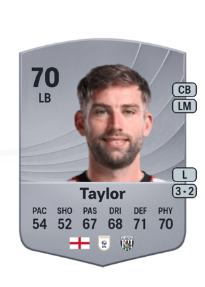 Charlie Taylor