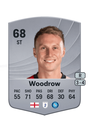 Cauley Woodrow