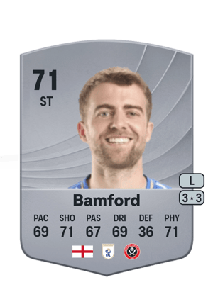 Patrick Bamford