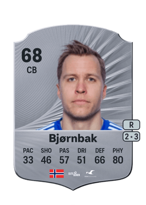 Martin Bjørnbak