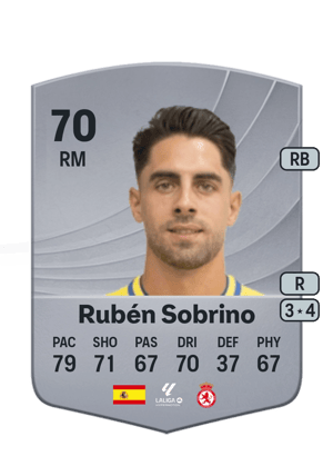 Rubén Sobrino
