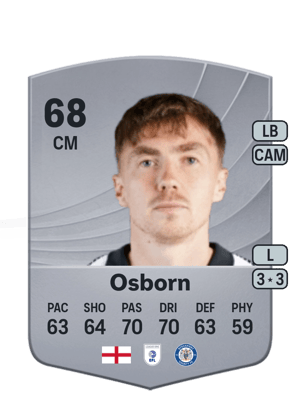 Ben Osborn
