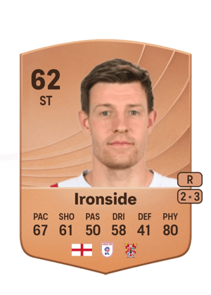 Joe Ironside