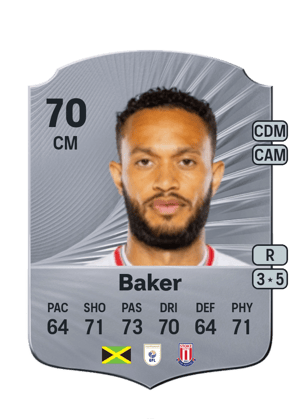 Lewis Baker