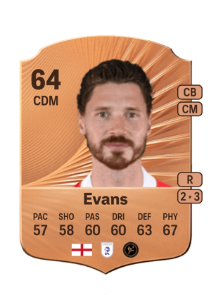 George Evans