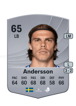 Elias Andersson