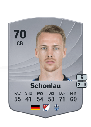 Sebastian Schonlau