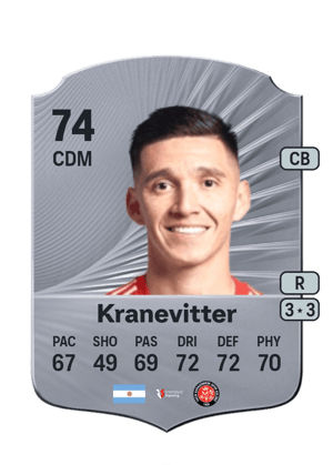Matías Kranevitter