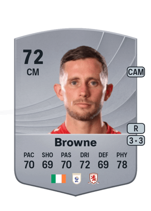 Alan Browne