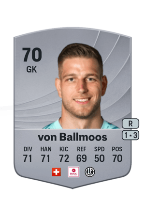 David von Ballmoos