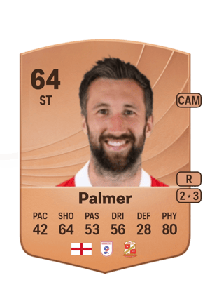 Ollie Palmer