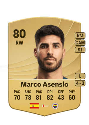 Marco Asensio Willemsen