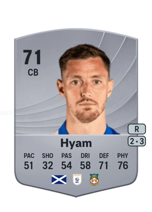 Dominic Hyam
