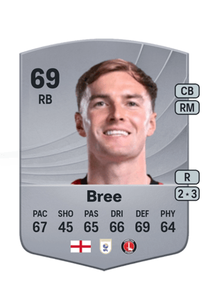 James Bree