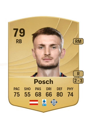 Stefan Posch