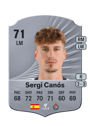 Sergi Canós