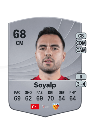 Furkan Soyalp