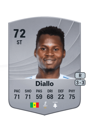 Habib Diallo