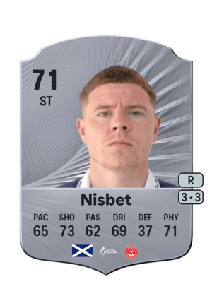 Kevin Nisbet