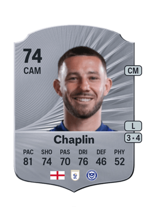 Conor Chaplin