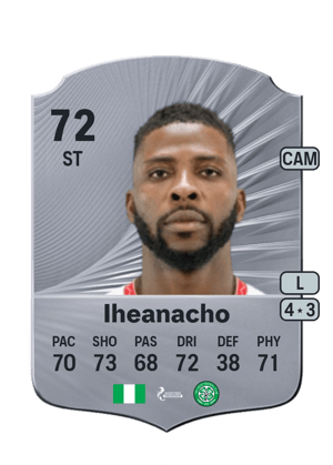 Kelechi Iheanacho